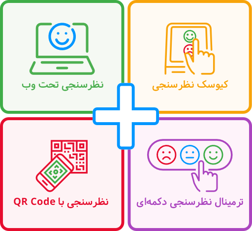 نظرسنجی عملکرد، ثبت نظرات، پیشنهادها و شکایت در میزخدمت الفی نظرسنجی عملکرد، ثبت نظرات، پیشنهادها و شکایت در میزخدمت الفی